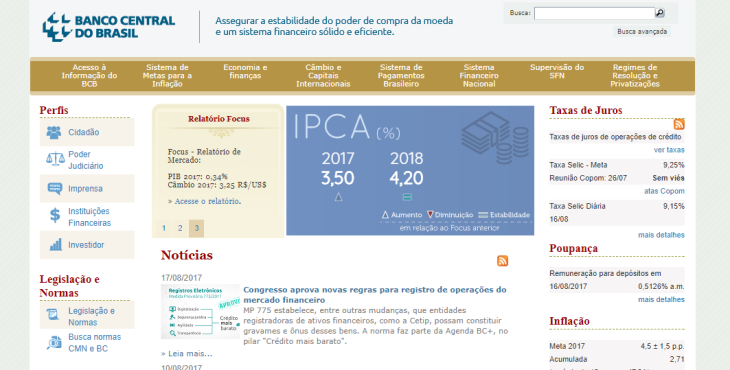 Ler ou não ler o boletim Focus? Eis a questão - Inteligência Financeira