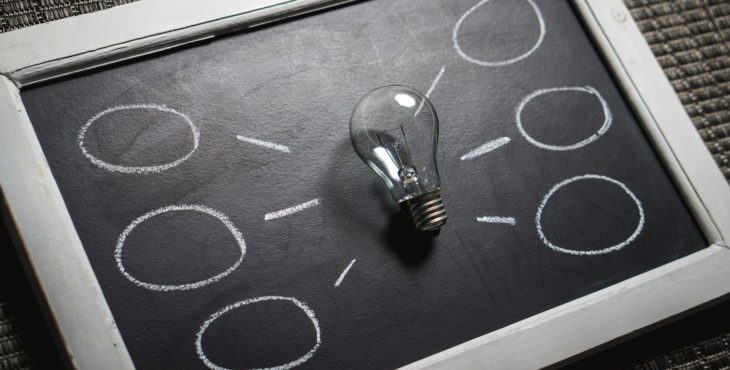 O método Kaizen para desenvolvimento pessoal e profissional