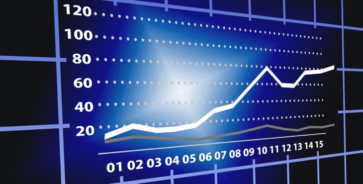 Crescimento abaixo do esperado do PIB brasileiro em 2018 é destaque da Eleven Financial