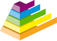 Pirâmide de Maslow: por que todos os profissionais deveriam conhecê-la?