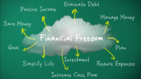 Como ter liberdade financeira? 4 Passos definitivos para alcançar a sua!