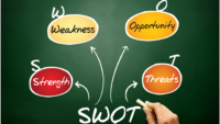 Análise SWOT: o que é e como analisar uma empresa com ela?