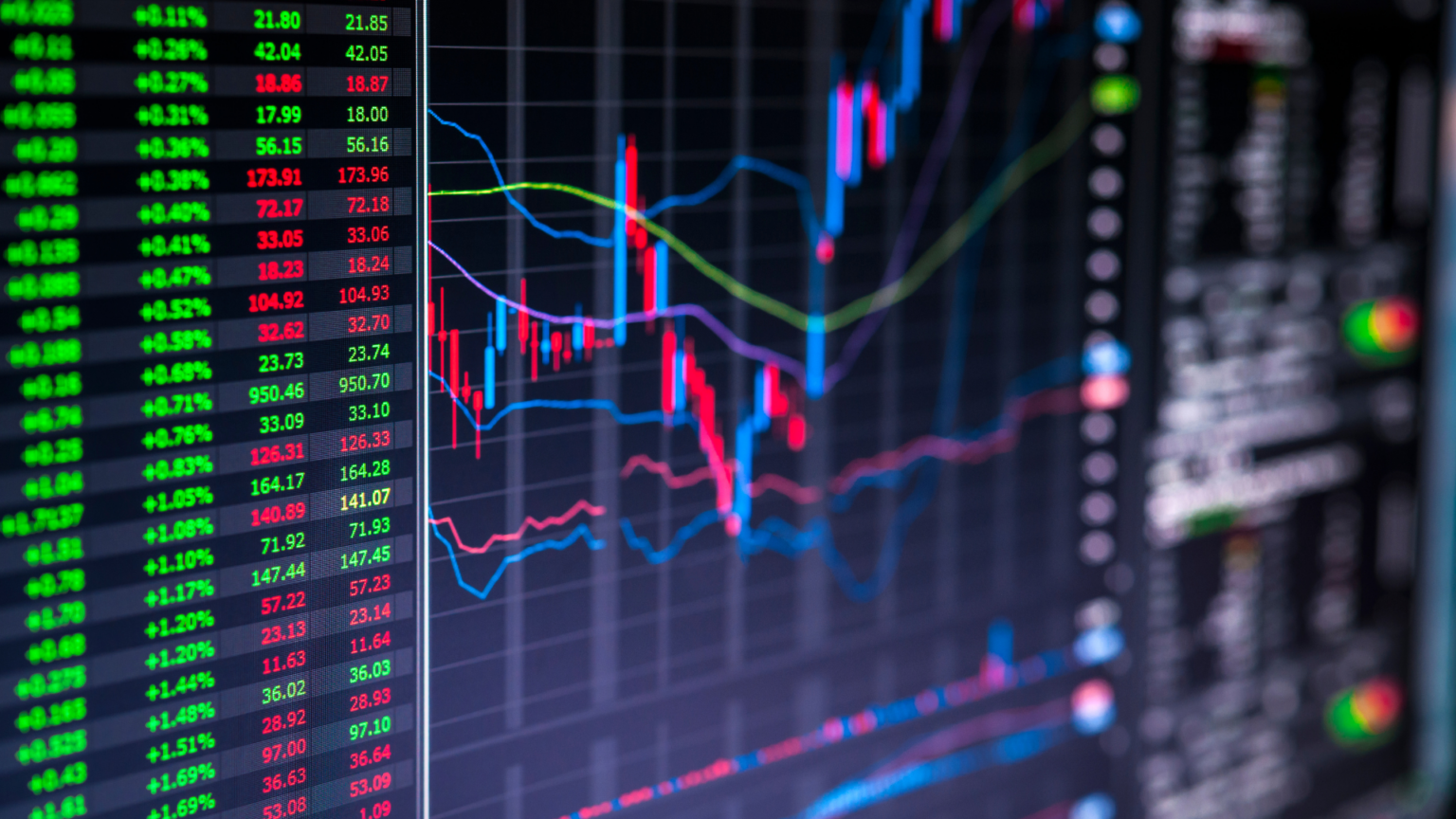 Pregão eletrônico na B3: você sabe como funciona?