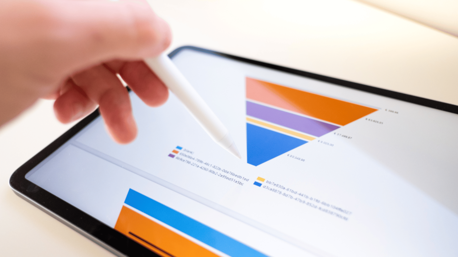 Saiba o que é pipeline de vendas e as vantagens para sua empresa!